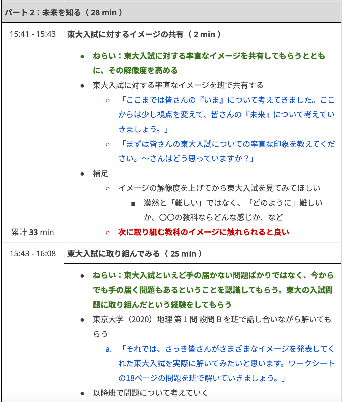 ワークショップの流れや進め方をまとめた資料